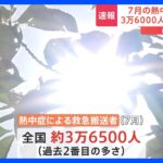 7月の熱中症搬送者数が約3万6500人で過去2番目の多さ　総務省消防庁｜TBS NEWS DIG