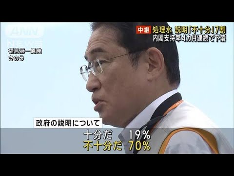 処理水の説明「不十分」7割　内閣支持率4カ月連続で下落(2023年8月21日)