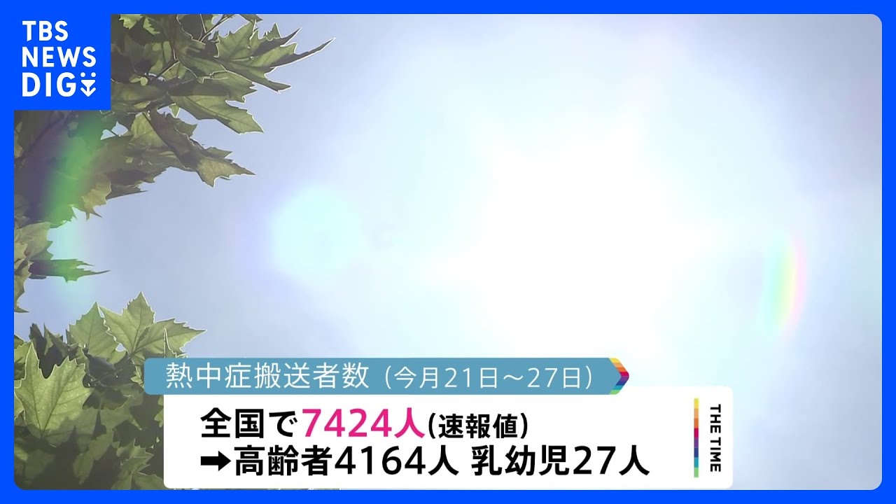 先週の熱中症搬送者は全国で7424人 北海道が最多 総務省消防庁まとめ|TBS NEWS DIG