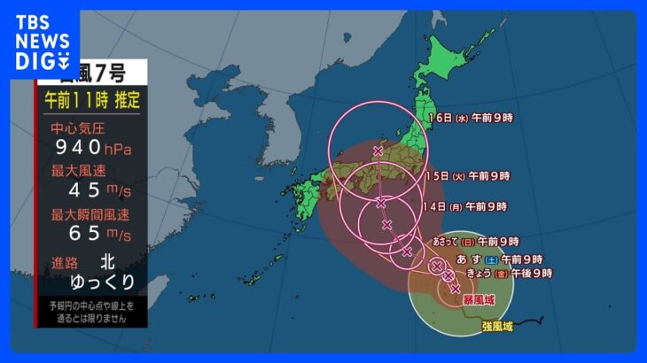 【台風7号進路情報】台風7号　来週半ばに本州にかなり接近のおそれ　お盆期間は西～東日本で大荒れ予想｜TBS NEWS DIG