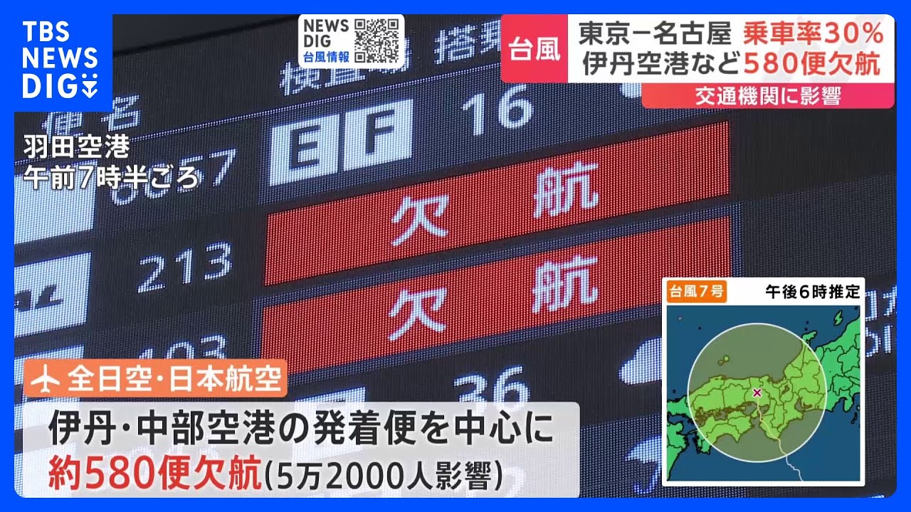 台風7号 JR東海 全日空と日本航空合わせて約580便が欠航し5万2000人に影響|TBS NEWS DIG