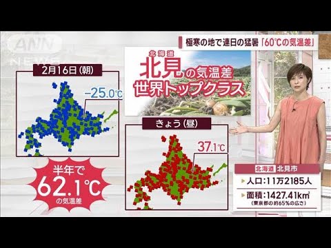 【関東の天気】まだまだ猛暑　8月予報すべて出る！(2023年8月24日)