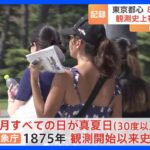 東京都心 8月すべて真夏日　ひと月すべての日が“真夏日”になるのは観測史上初｜TBS NEWS DIG