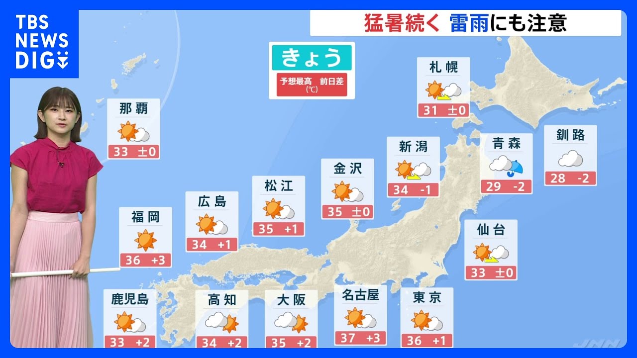 【8月19日 今日の天気】東京は36℃、名古屋は37℃まで上がる予想 あすにかけても猛暑や雷雨に注意必要【気象予報士解説】|TBS NEWS DIG