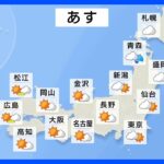 【8月19日 明日の天気】東京や大阪、名古屋では37℃と危険な暑さに　23日（水）以降は西日本を中心に雨の見込み｜TBS NEWS DIG