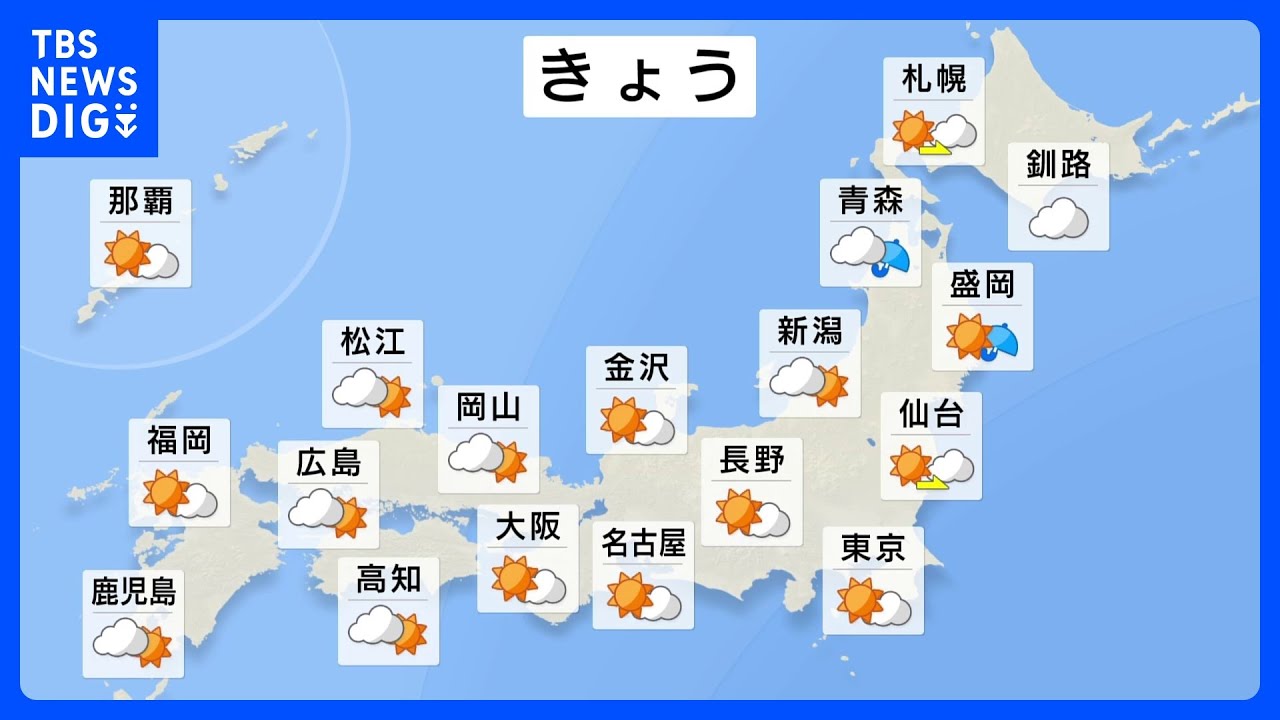 【8月19日 今日の天気】晴れていても天気の急変に注意 猛烈な暑さ続く 東京は今年20日目の猛暑日か|TBS NEWS DIG