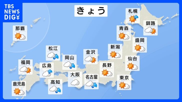 【8月24日 今日の天気】不安定な天気続く　急な強い雨に注意　北陸や北日本は猛暑｜TBS NEWS DIG