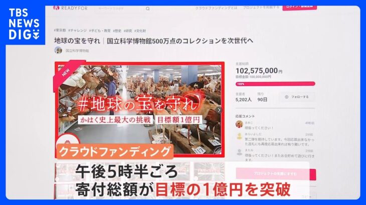 わずか9時間半で1億円超の支援集まる 文化財保管の危機脱却めざし…資金難の国立科学博物館が“クラファン成功”｜TBS NEWS DIG