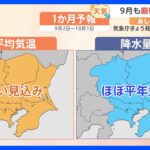 【9月1日 関東の天気】9月も厳しい暑さ続く｜TBS NEWS DIG