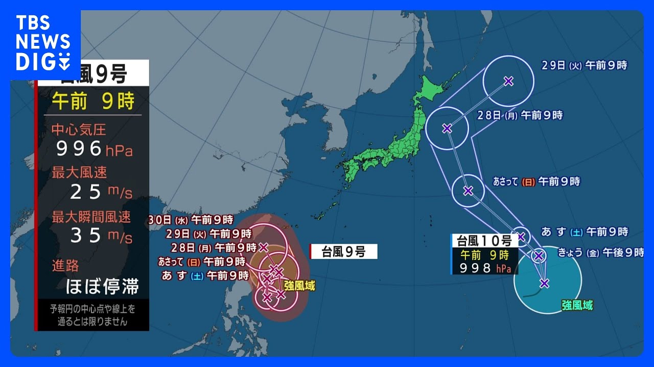 【台風9号・10号進路情報】週末は急な雷雨と熱中症対策を 対照的なダブル台風 台風9号は来週半ば石垣島に接近か|TBS NEWS DIG