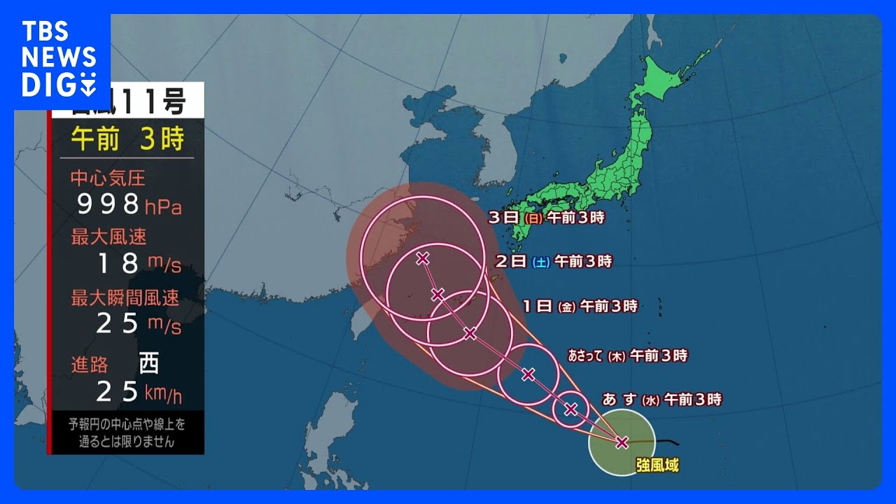 【台風9号・10号・11号進路情報】残暑厳しく&nbsp;晴れて広い範囲で猛暑日に　東京も36℃予想　台風11号は金曜日以降沖縄へ｜TBS&nbsp;NEWS&nbsp;DIG