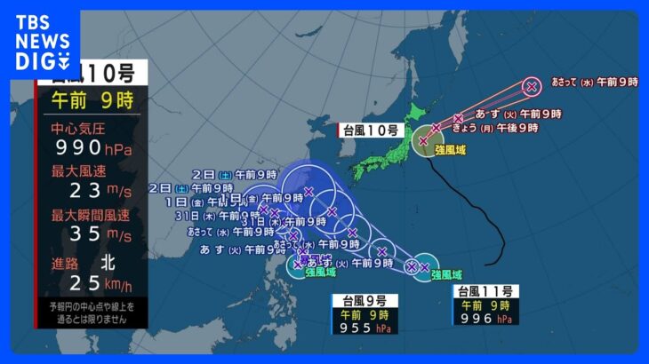 【台風9号・10号・11号進路情報】台風9号・10号に続いて台風11号が発生　今後の動きに注意　きょうは厳しい残暑と急な雷雨に注意｜TBS NEWS DIG