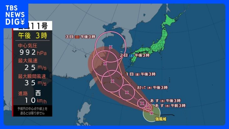 【台風9号・11号進路情報】台風11号は9月1日に沖縄に接近へ　今週も「異常」な暑さ続く　東京は23日目の猛暑日か｜TBS NEWS DIG