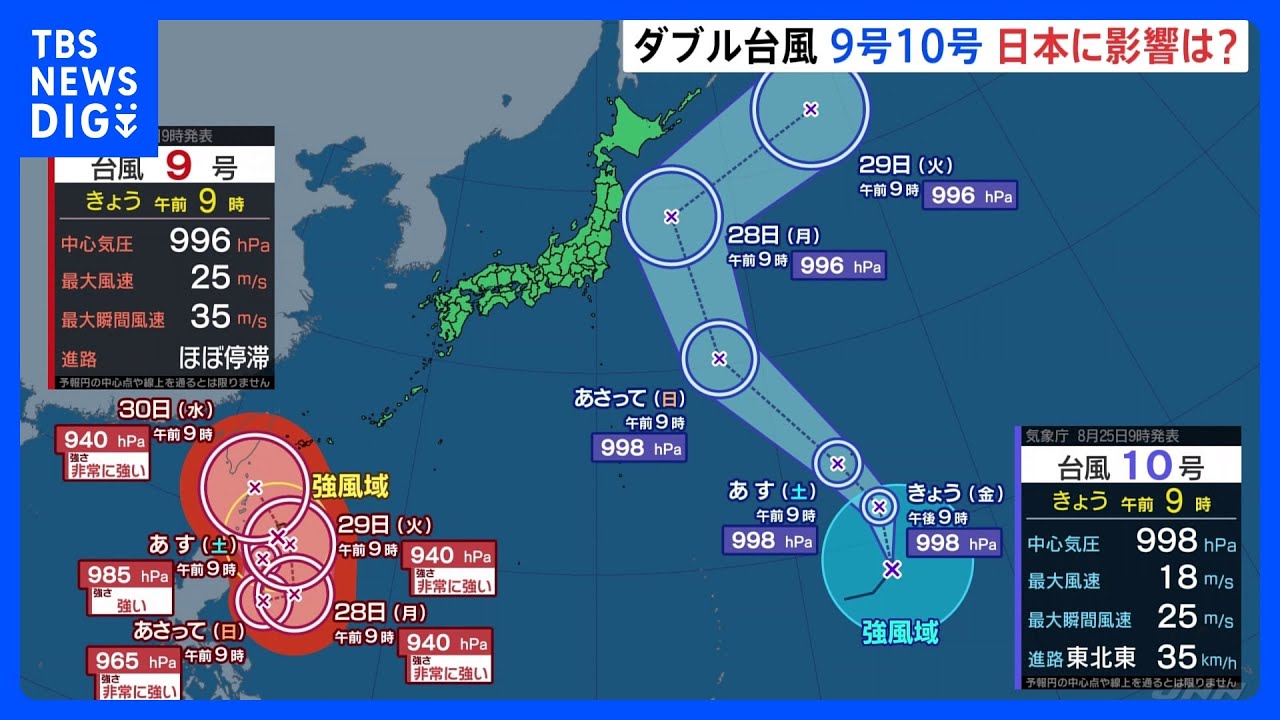 台風9号→29日以降の先島諸島で強い雨風 台風10号→週末の関東・北日本で高波注意【予報士解説】|TBS NEWS DIG