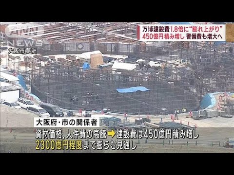 大阪万博の建設費用が1.8倍の2300億円程度に　さらに上振れする可能性も(2023年9月27日)