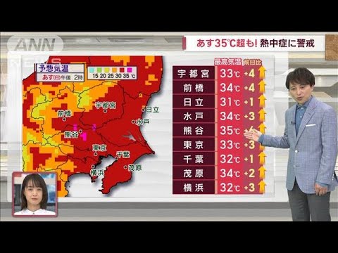 【関東の天気】あす10日 35℃超も!熱中症に警戒　猛暑のカギ握る高気圧…この先は?(2023年9月9日)