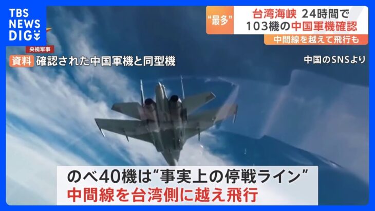 台湾海峡で“過去最多” 103機の中国軍機を確認　うち40機は“事実上の停戦ライン”を越えて飛行｜TBS NEWS DIG