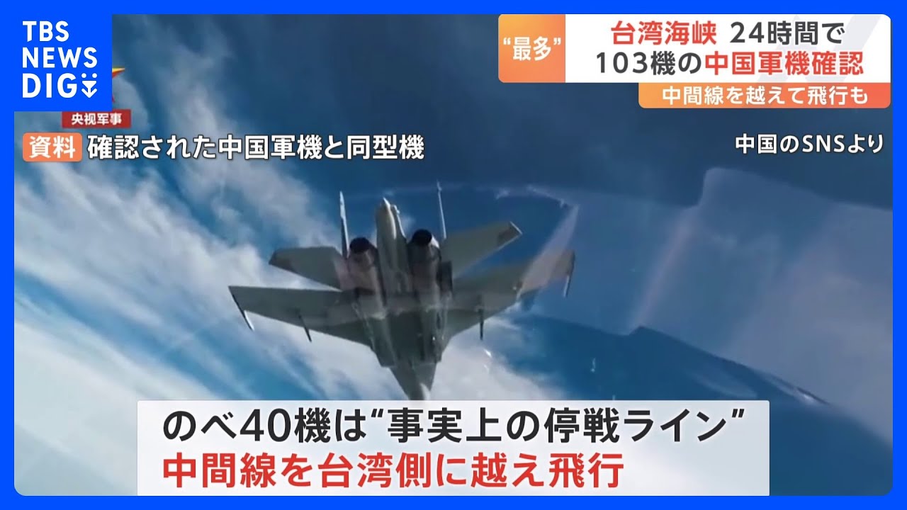 台湾海峡で“過去最多”&nbsp;103機の中国軍機を確認　うち40機は“事実上の停戦ライン”を越えて飛行｜TBS&nbsp;NEWS&nbsp;DIG