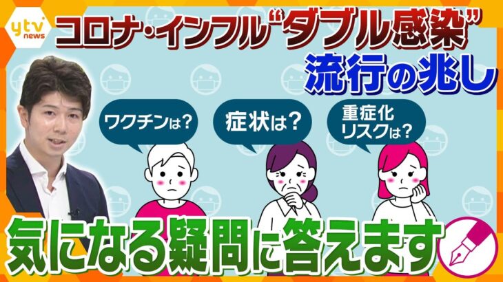 【キシャ解説】1091人にアンケート！インフルエンザと新型コロナの「同時流行」対策方法とは…？