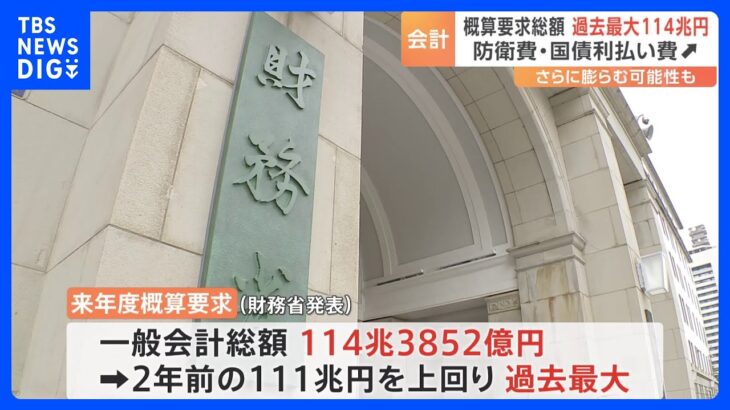 来年度予算概算要求総額　過去最大の114兆3852億円｜TBS NEWS DIG