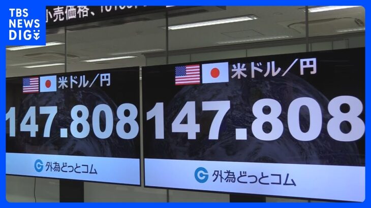 円安進む　1ドル＝147円80銭台　約1か月ぶり水準　政府からはけん制発言｜TBS NEWS DIG