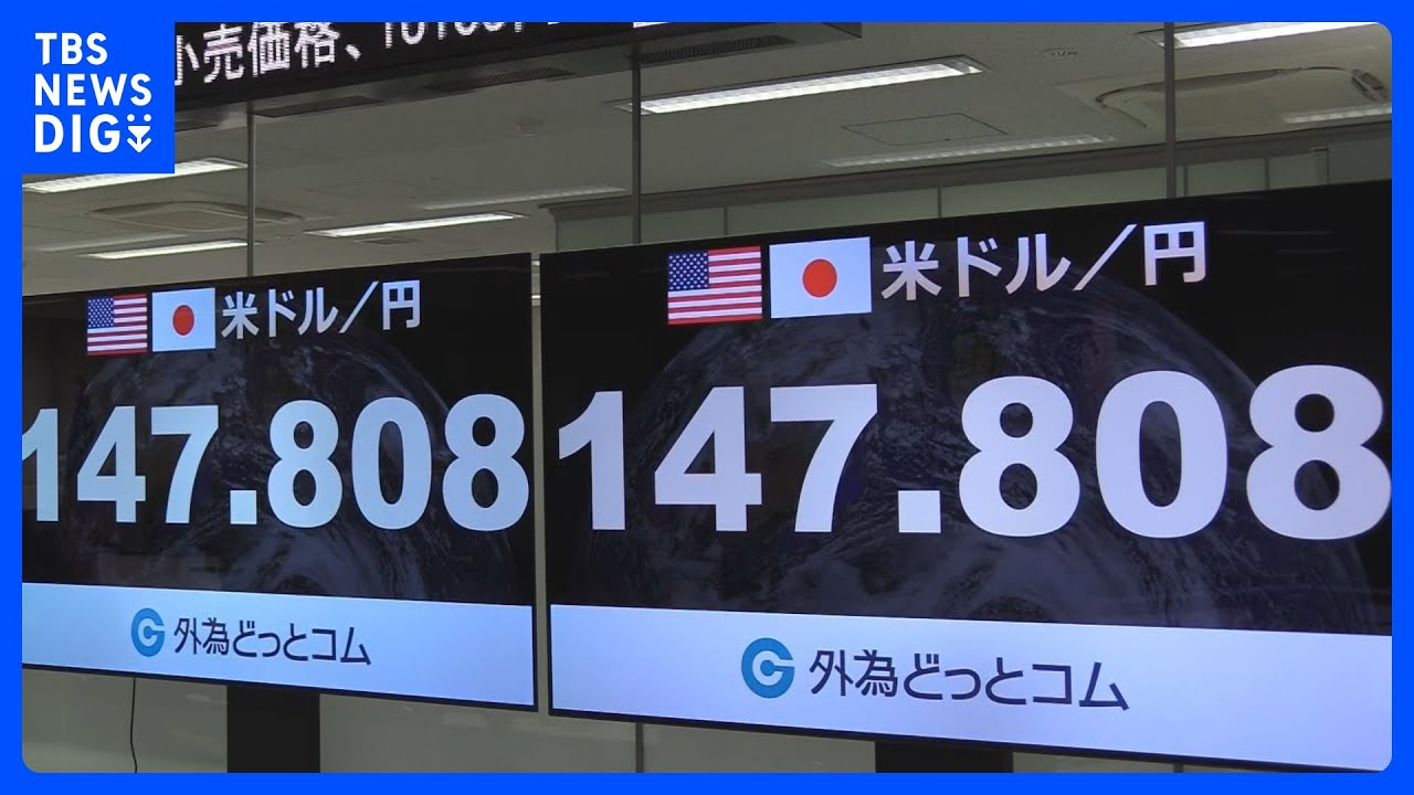 円安進む　1ドル＝147円80銭台　約1か月ぶり水準　政府からはけん制発言｜TBS&nbsp;NEWS&nbsp;DIG