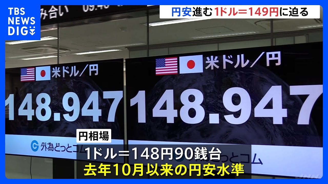 円安進む&nbsp;1ドル＝149円に迫る&nbsp;鈴木財務大臣「過度な変動には、あらゆる選択肢を排除せず」｜TBS&nbsp;NEWS&nbsp;DIG