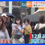 東京都心にも“秋の気配”　12日ぶりに真夏日から解放｜TBS NEWS DIG