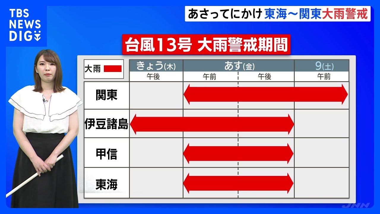【台風13号】明日、関東や東海に接近の恐れ　伊豆諸島では警戒を【予報士解説】｜TBS&nbsp;NEWS&nbsp;DIG