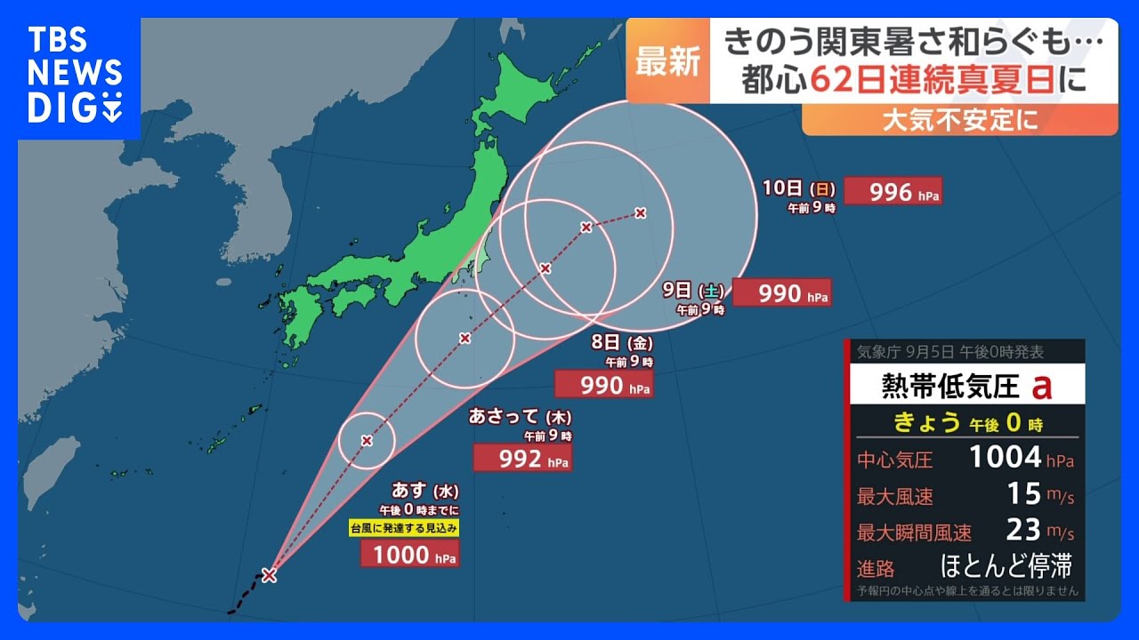 「台風13号」発生へ 熱帯低気圧が発達する見込み 7日にも関東接近の恐れ|TBS NEWS DIG