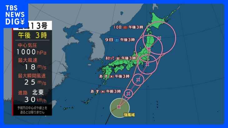 【台風13号最新情報】日中は広く晴れ　台風13号　木曜日～土曜日頃にかけて東日本に接近のおそれ｜TBS NEWS DIG