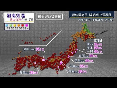 熱中症で搬送…連休最終日に14地点で猛暑日　収穫早まる果物も(2023年9月18日)