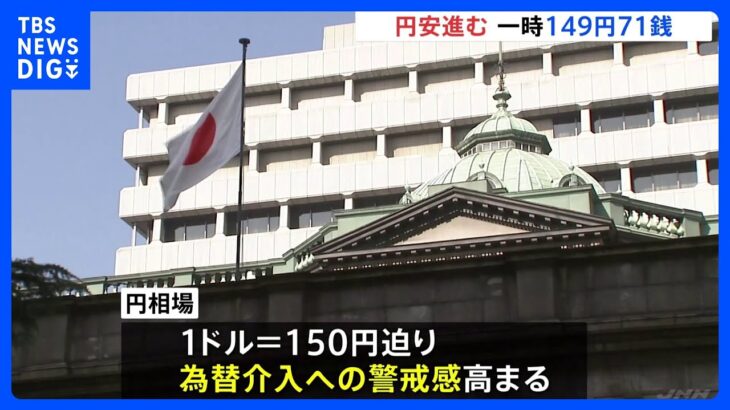 円安進む　一時149円71銭　日米金利差がさらに拡大するとの見方が広がり円を売る動きが強まる｜TBS NEWS DIG