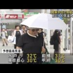 関東甲信で真夏日戻る　前日より気温大幅上昇(2023年9月9日)