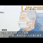 京アニ放火殺人　青葉被告　起訴内容認める(2023年9月6日)