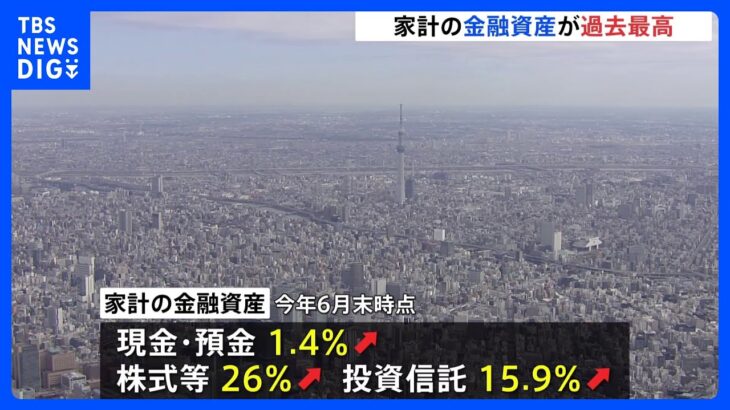 家計の金融資産が過去最高の2115兆円　株高などが背景に　一方、日銀の国債保有率は53％超で高水準続く｜TBS NEWS DIG