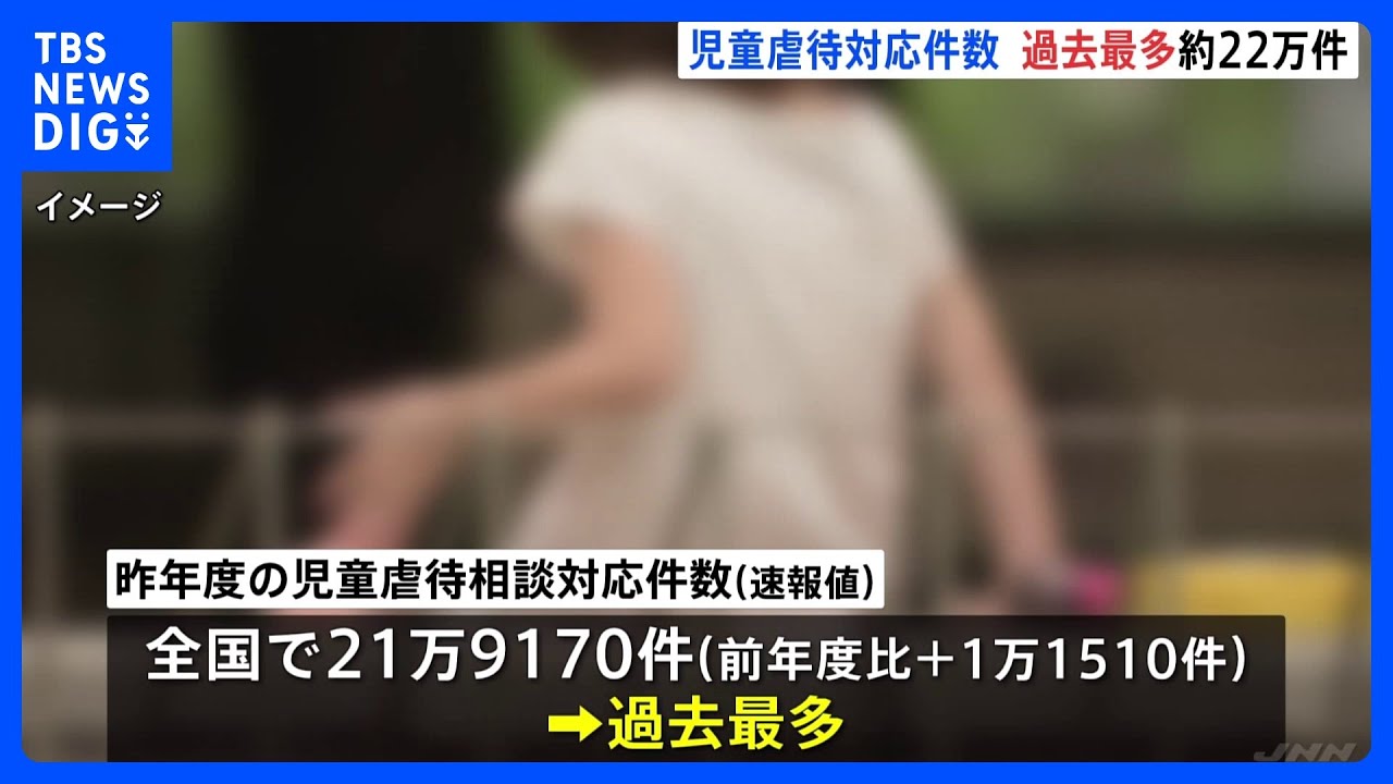昨年度の児童虐待対応件数「約22万件」で過去最多　心理的虐待が約6割　2021年度に50人の子どもが「虐待死」｜TBS&nbsp;NEWS&nbsp;DIG