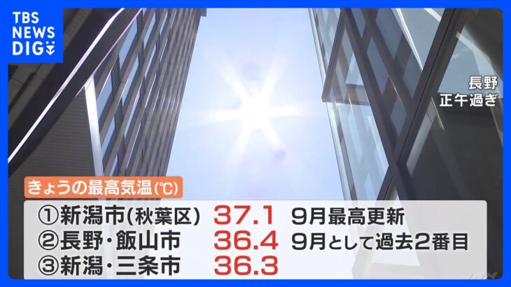 全国24か所で猛暑日　新潟市で37.1度、長野県飯山市で36.4度　前線に向かって暖かい空気｜TBS NEWS DIG