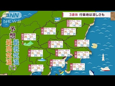 【関東の天気】3連休は行楽日和も…連休後半は猛暑と雷雨に注意(2023年9月16日)