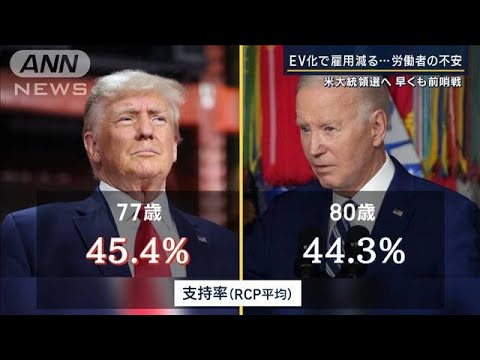 「30～45歳が共感できない」米大統領選へ向け“前哨戦”も…漂う“しらけムード”(2023年9月28日)