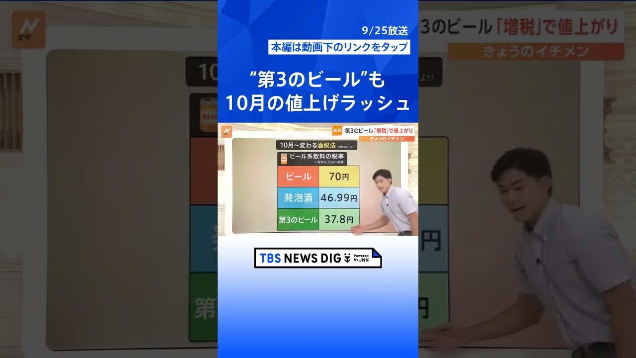 “第3のビール”も「値上げ」 10月に始まる“値上げラッシュ” 家計負担は「10万円超増加」試算も【Nスタ解説】|TBS NEWS DIG #shorts