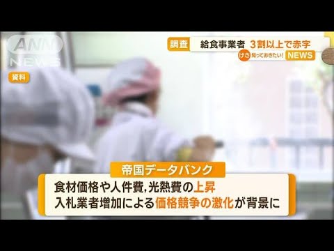 給食事業者　3割以上で2022年度の最終損益が赤字【知っておきたい！】(2023年9月11日)