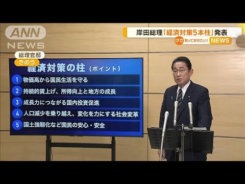 岸田総理　「経済対策5本柱」発表【知っておきたい！】(2023年9月26日)