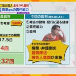 異例の最大３２回　京アニ放火殺人事件の裁判員裁判５日初公判　被害者遺族も参加し質問・意見の機会も