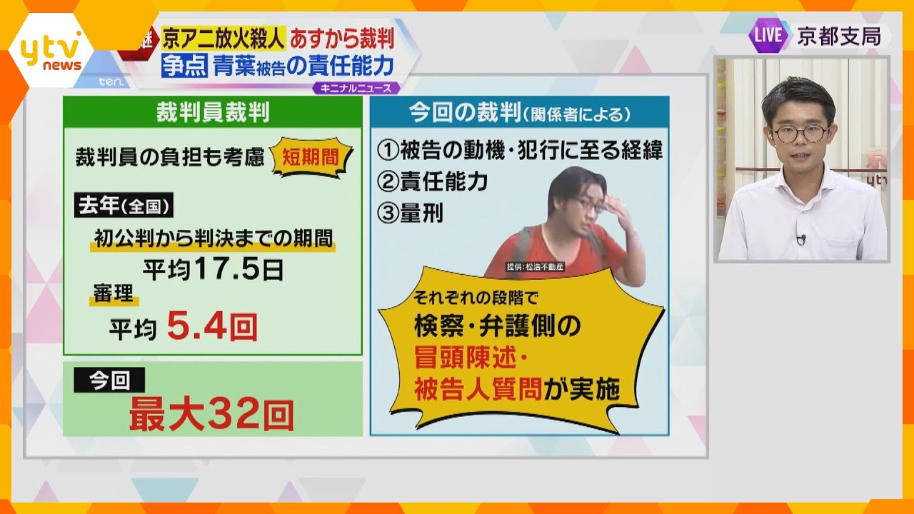 異例の最大３２回　京アニ放火殺人事件の裁判員裁判５日初公判　被害者遺族も参加し質問・意見の機会も