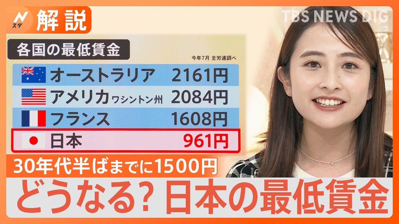【賃上げ】体力のない会社も残す？どうなる日本の最低賃金　厚切りジェイソンさん「みんな体力のある企業に勤めようぜが一番ハッピー」【Nスタ解説】｜TBS&nbsp;NEWS&nbsp;DIG