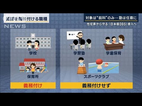 「万能だと思わず見直しを前提に」子どもたちを性犯罪から守る『日本版DBS』導入へ(2023年9月5日)