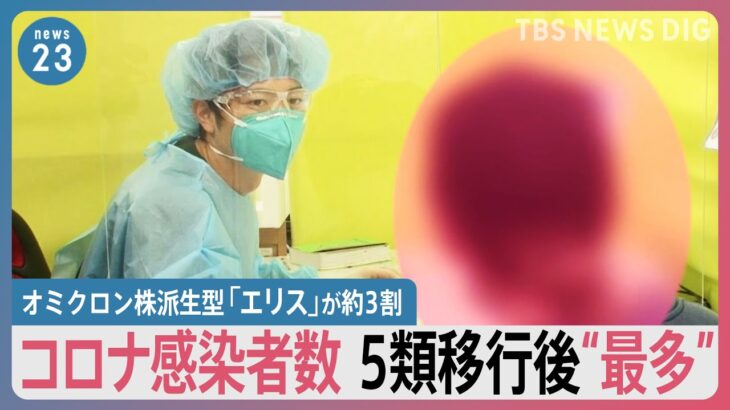 都内でバス運休も　薬局では「咳止め薬」が不足…コロナ感染者は5類移行後「最多」【news23】｜TBS NEWS DIG