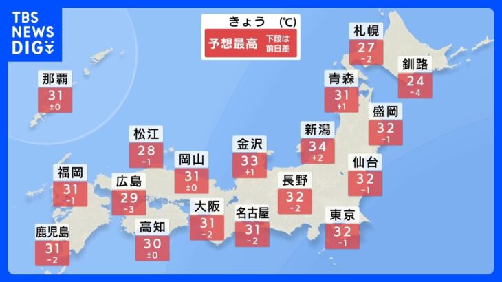 北・東日本で厳しい残暑　西日本は局地的な雷雨に注意｜TBS NEWS DIG