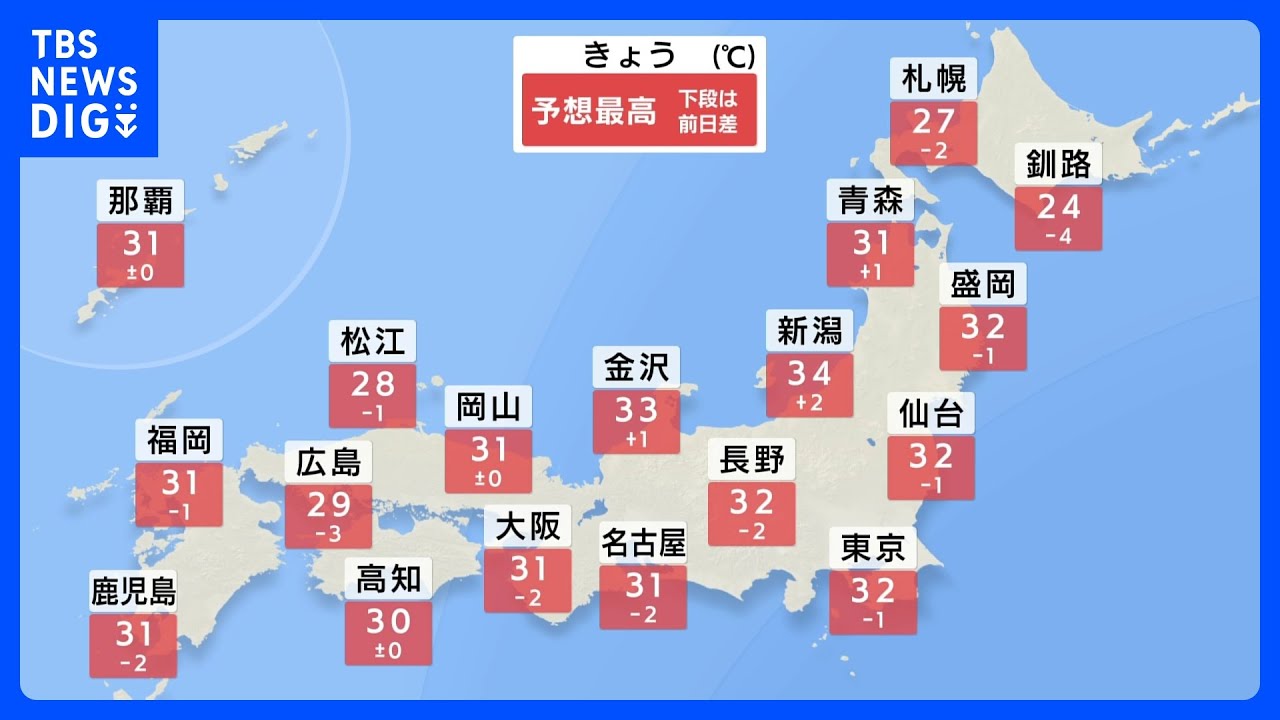 北・東日本で厳しい残暑　西日本は局地的な雷雨に注意｜TBS&nbsp;NEWS&nbsp;DIG